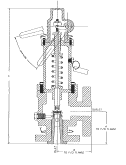 J Orifice Valves - Dante Valve Company