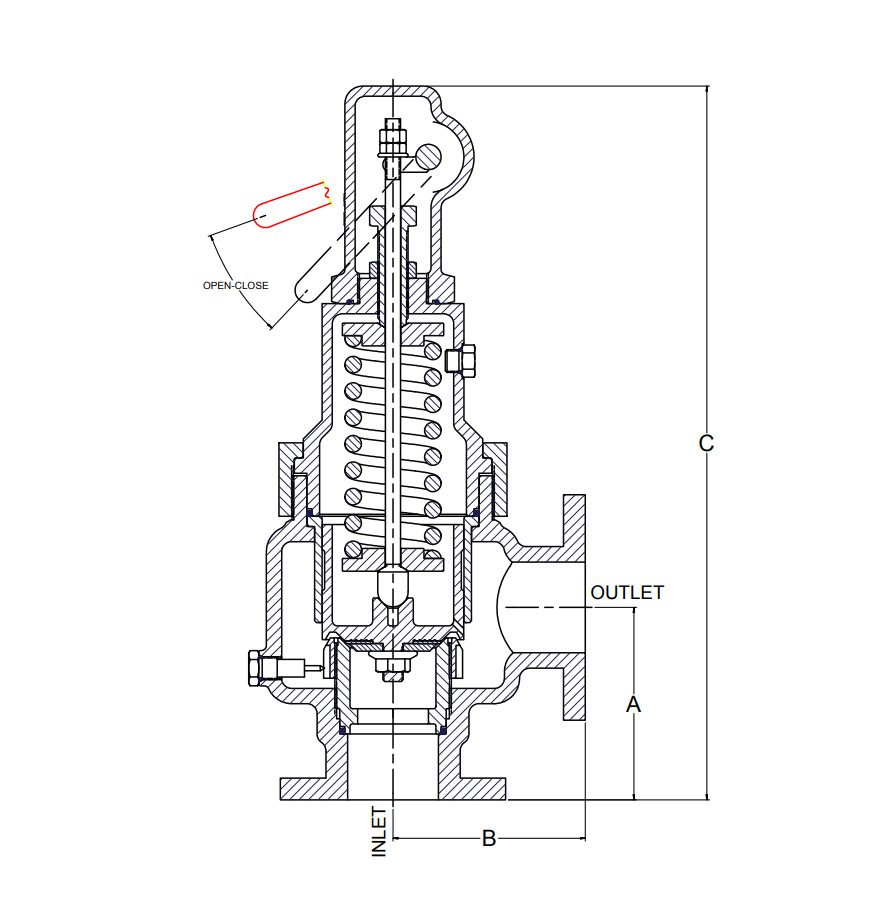 Dante Valve valve schematic example